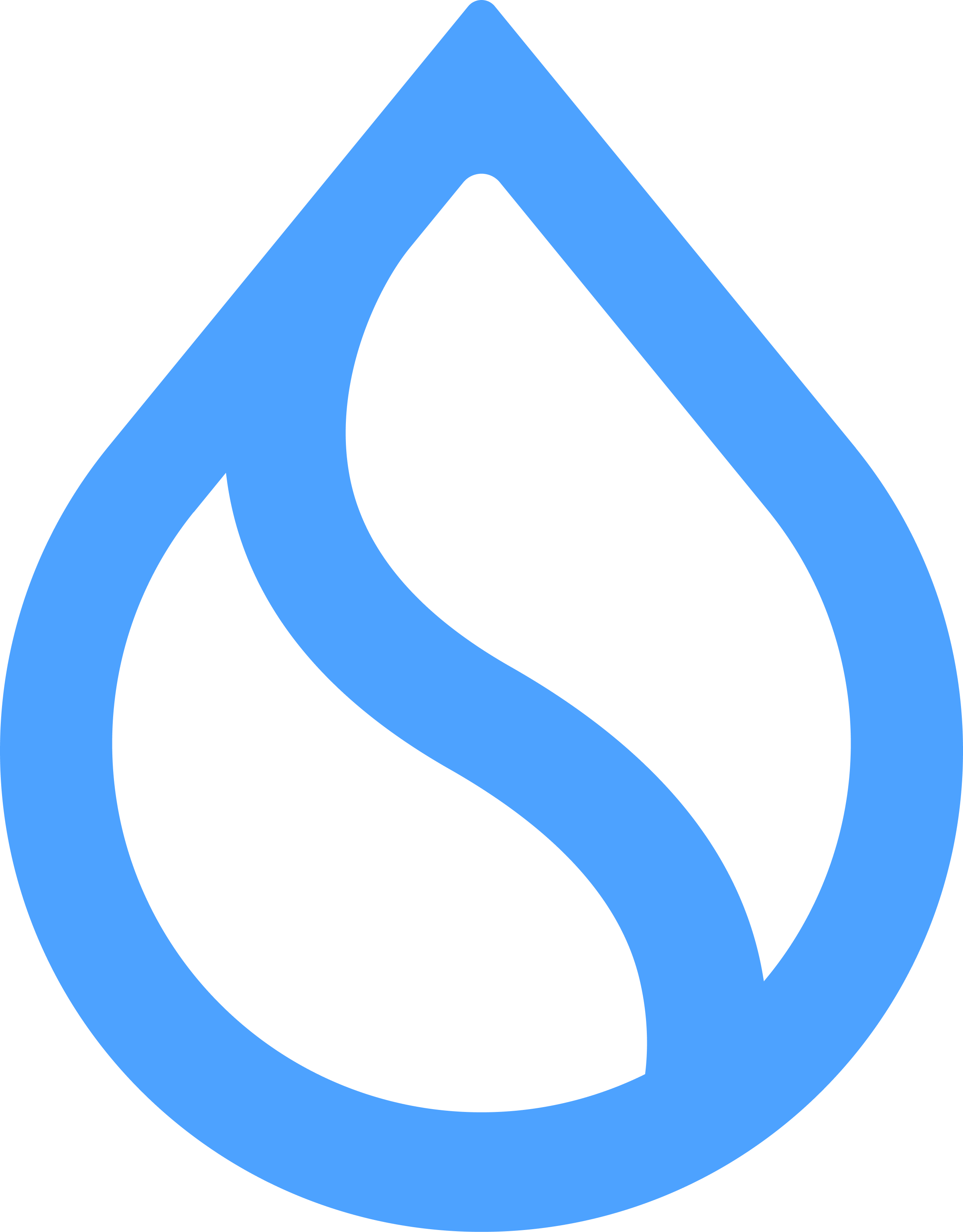 Sui Logo